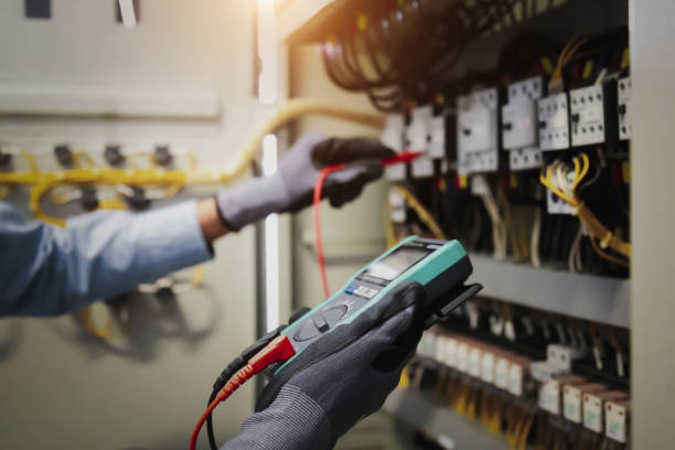 Best Electrical Panel Upgrades  in County Center, VA